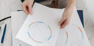 Afla cum iti influenteaza echinoctiul de primavara semnul zodiacal in aceasta perioada
