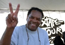 John Witherspoon