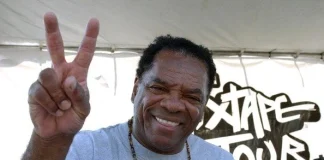 John Witherspoon